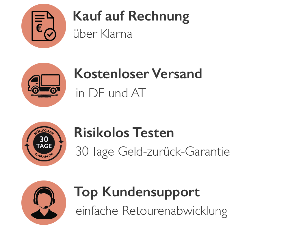 Kauf auf Rechnung